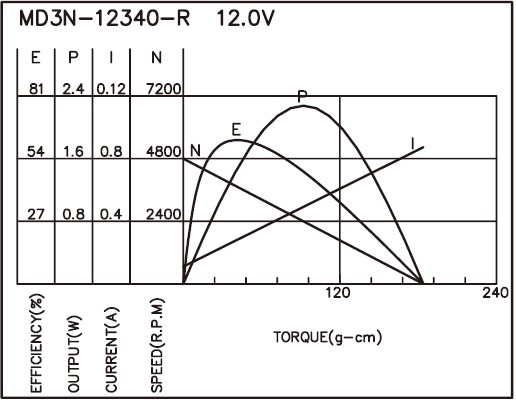 torque_165535024693.jpg