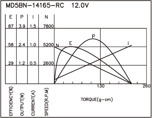 torque_165535153110.jpg