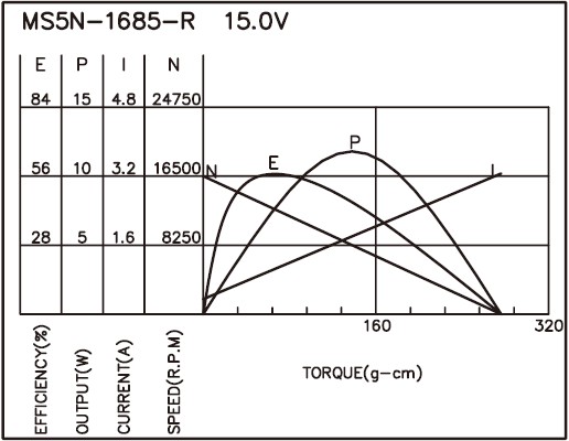 torque_165535153172.jpg