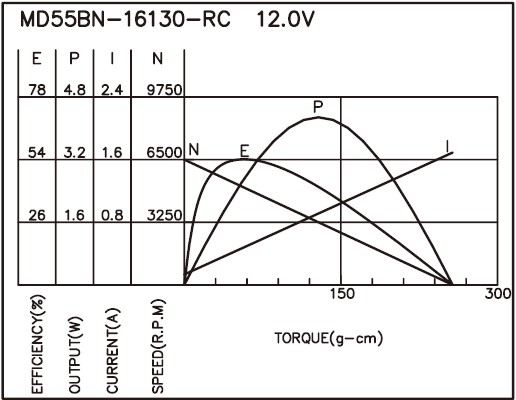 torque_165535153184.jpg