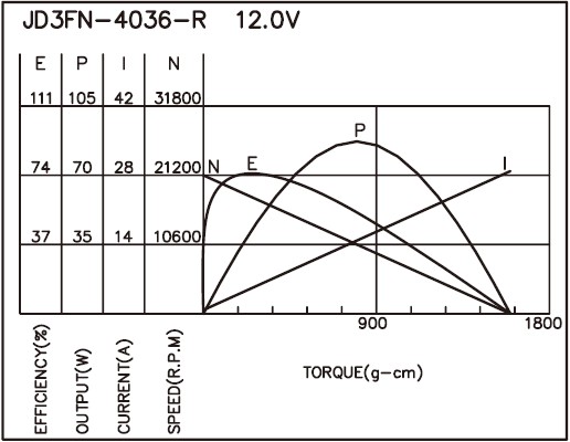 torque_165536789339.jpg