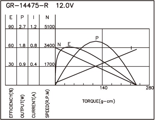 torque_165536957224.jpg