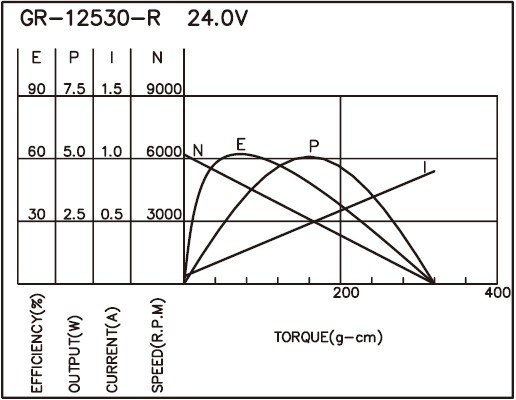 torque_165536957245.jpg