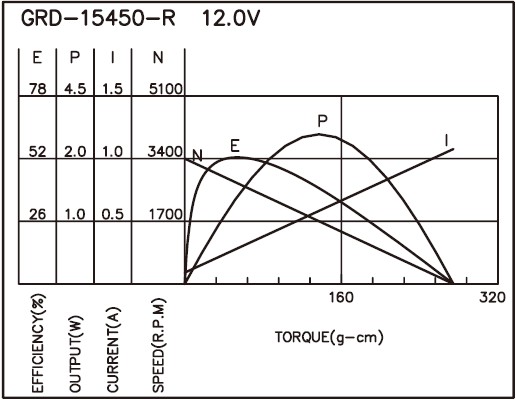 torque_165537115733.jpg