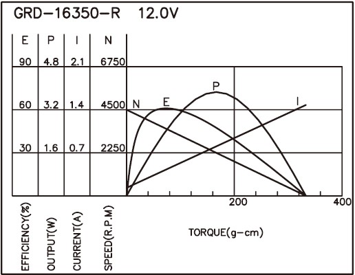 torque_165537115790.jpg