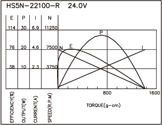 torque_165569245223.jpg