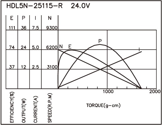 torque_165569245230.jpg