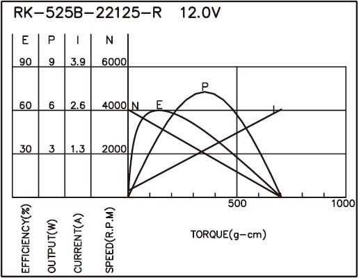 torque_165569503127.jpg