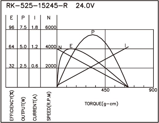 torque_165569503192.jpg