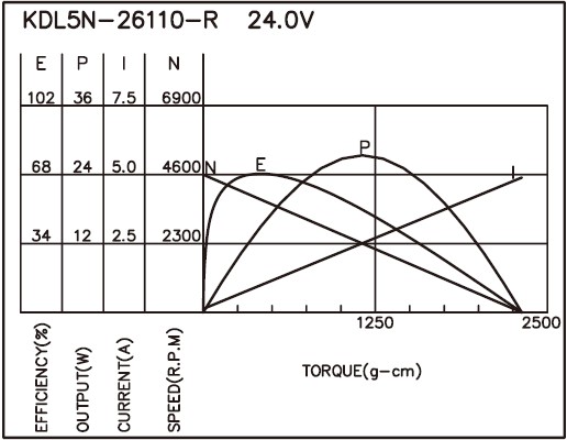 torque_165569707828.jpg