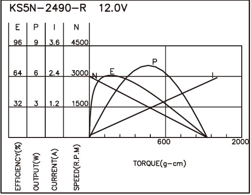 torque_165569707883.jpg