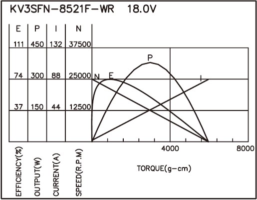 torque_165570416171.jpg