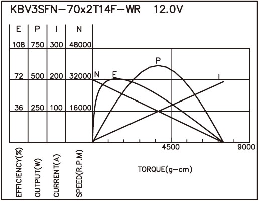 torque_165570416199.jpg