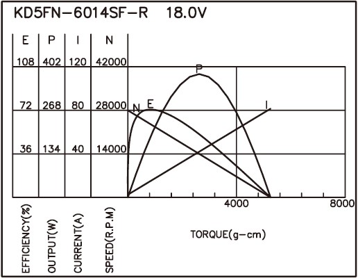 torque_165570625762.jpg