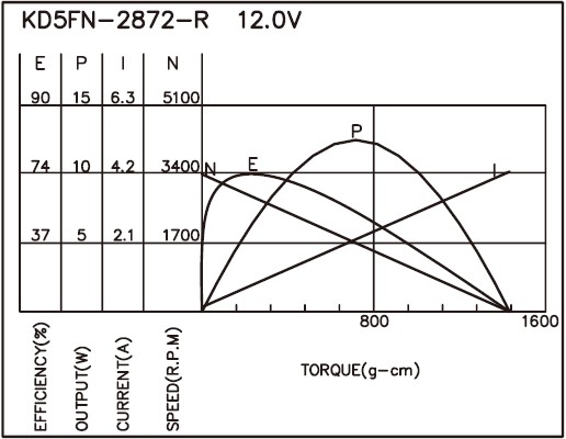 torque_165570625793.jpg