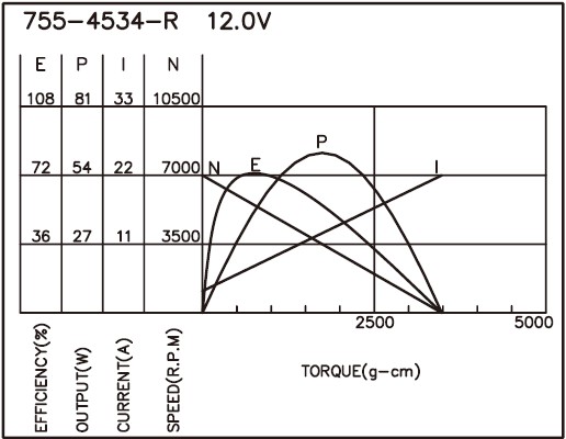 torque_165571009545.jpg