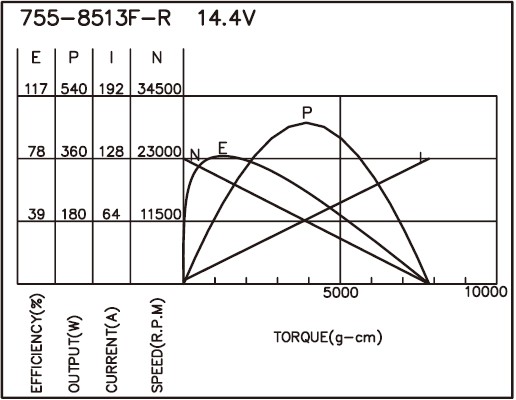 torque_165571009549.jpg