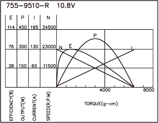 torque_165571009584.jpg