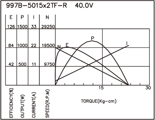 torque_165571454942.jpg