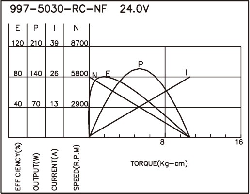 torque_165571454974.jpg