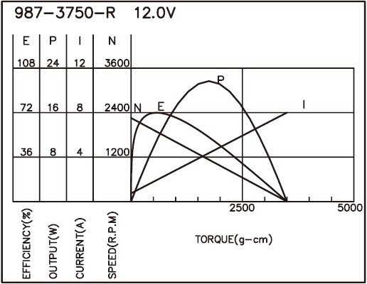torque_165571746274.jpg