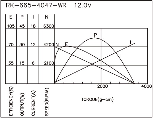 torque_165648690110.jpg