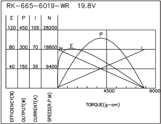 torque_165648690120.jpg