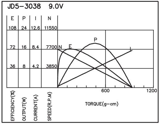 torque_151487506962.jpg