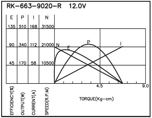 torque_151597943618.jpg