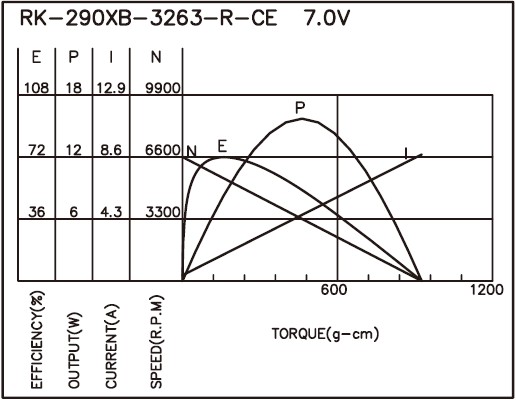 torque_165534658819.jpg