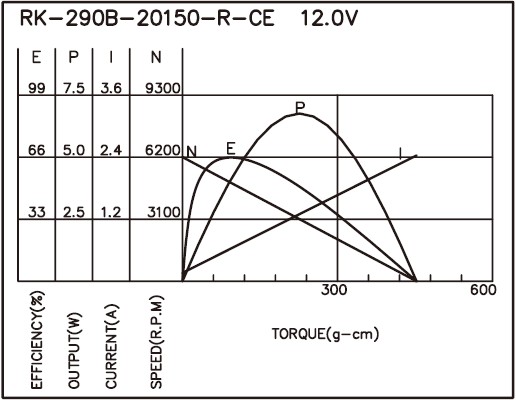 torque_165534658847.jpg