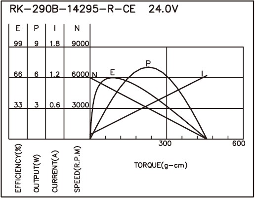 torque_165534658884.jpg